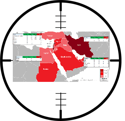 Gauss, evidence of ongoing cyber-war and cyber espionage campaigns