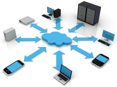 Buying Time with Cloud-based Server Monitoring Solutions