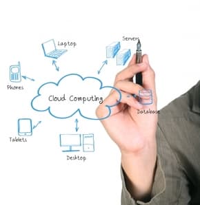 US Cloud hosting providers targeted by cybercriminals