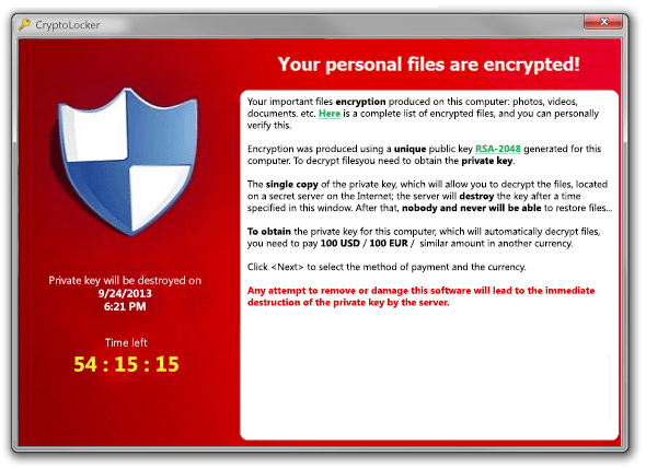 The threat of Ransomware