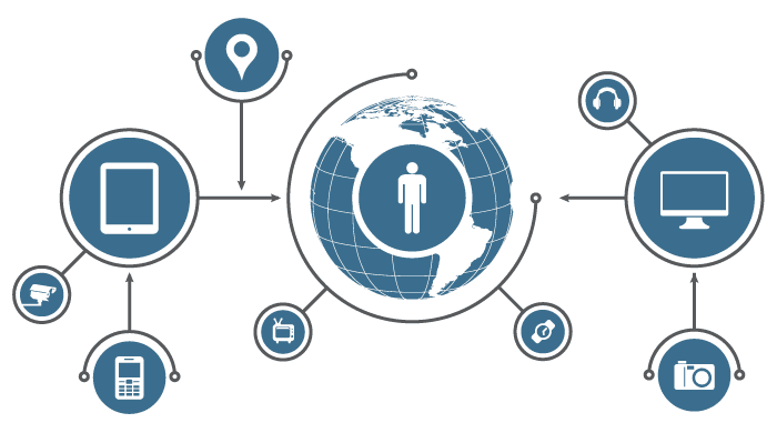 The Linux Remaiten malware is building a Botnet of IoT devices