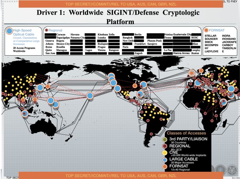 How the NSA Monitors Target Computers with Radar Wave Devices