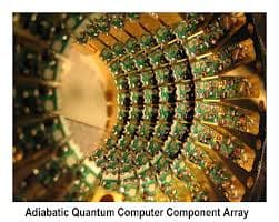 Quantum computer is the future weapon of NSA