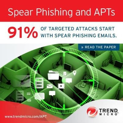 Windows Zero-Day vulnerability used in targeted attacks against 28 Embassies
