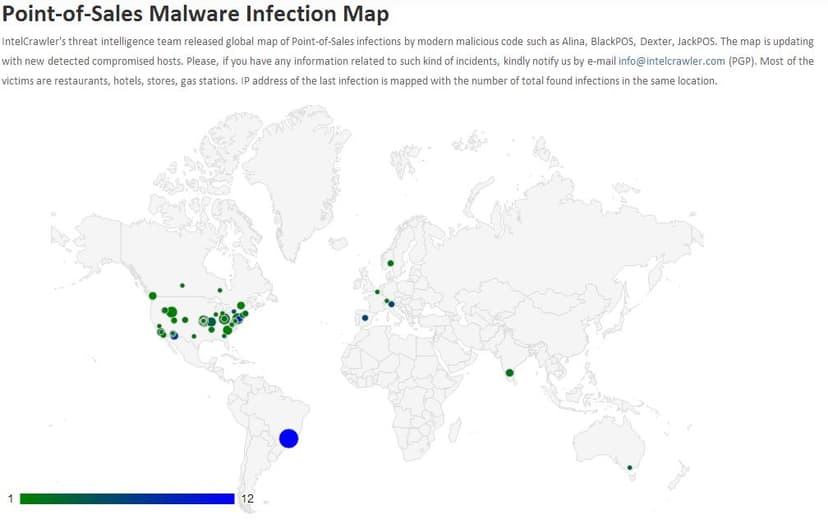JackPOS malware presented as a Java Update Scheduler