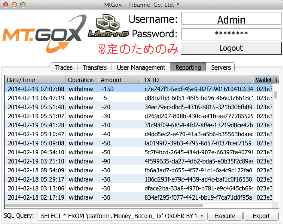 Anonymous hackers hacked MtGox CEO publishing evidence of fraud