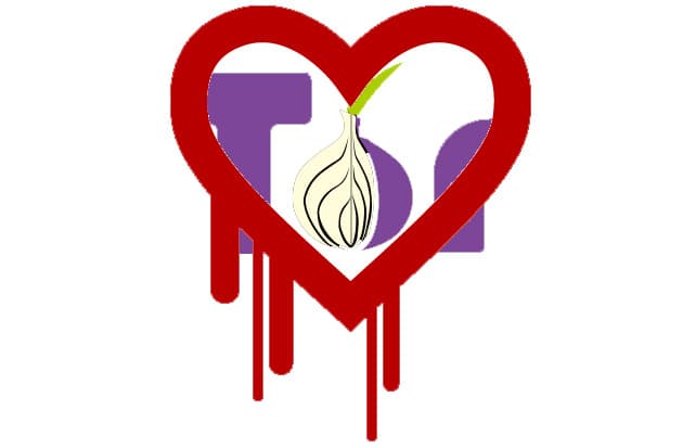 The impact of the HeartBleed Bug on Tor Anonymity