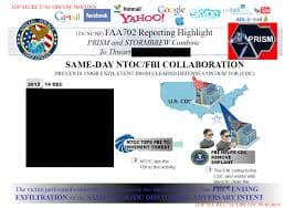 How many queries US Intelligence agencies made to Section 702 content data in 2013?