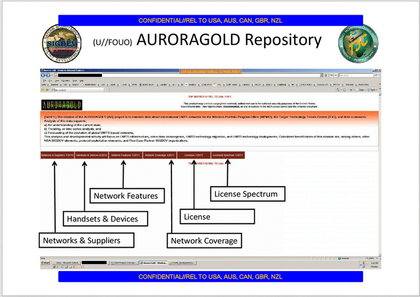 Op AURORAGOLD – NSA hacks cellphone networks worldwide