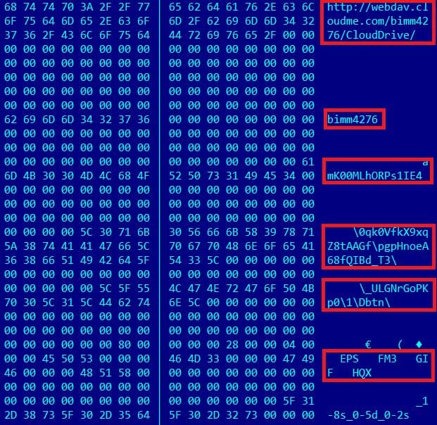 Are CloudAtlas and RedOctober campaigns managed by same APT?