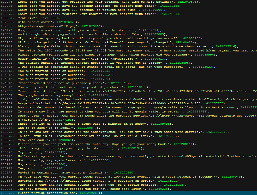Sony hackers hacked. Lizard Stresser database leaked online with credentials in plaintext