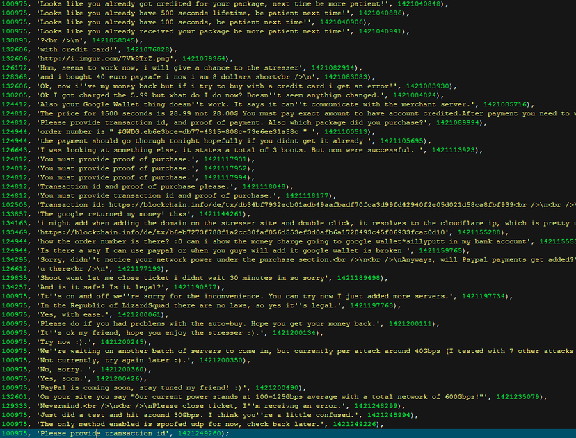 Sony hackers hacked. Lizard Stresser database leaked online with credentials in plaintext
