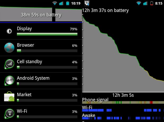 PowerSpy – How to spy on mobile users by monitoring the power supply