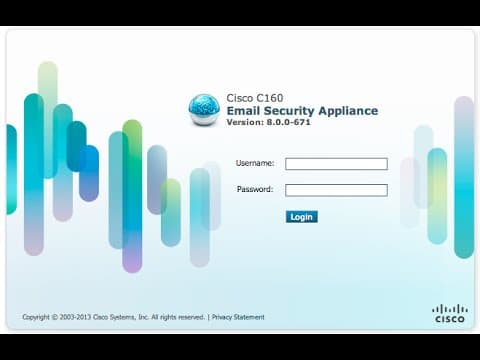 Cisco Security Appliances contain a default SSH Key