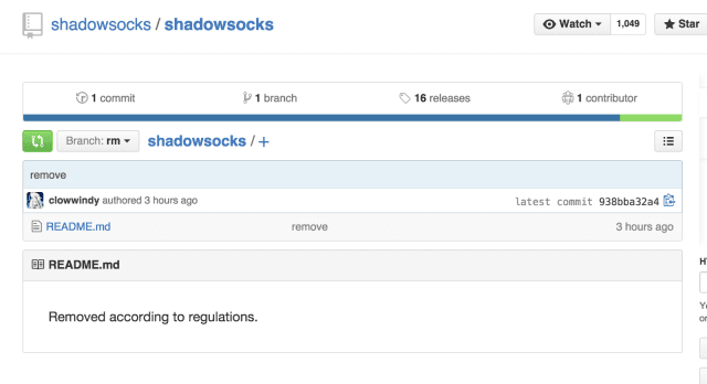 GitHub Again Hit by a new DDoS attack