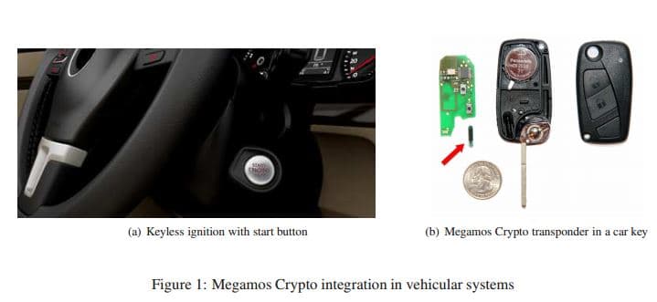 Rent a luxury car and crack its transponder to steal it later