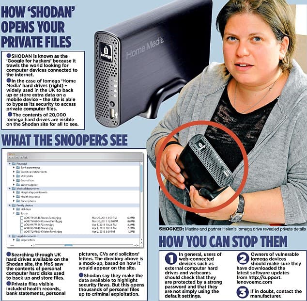 Thousands Britons’s hard drives easy to hack with Shodan info