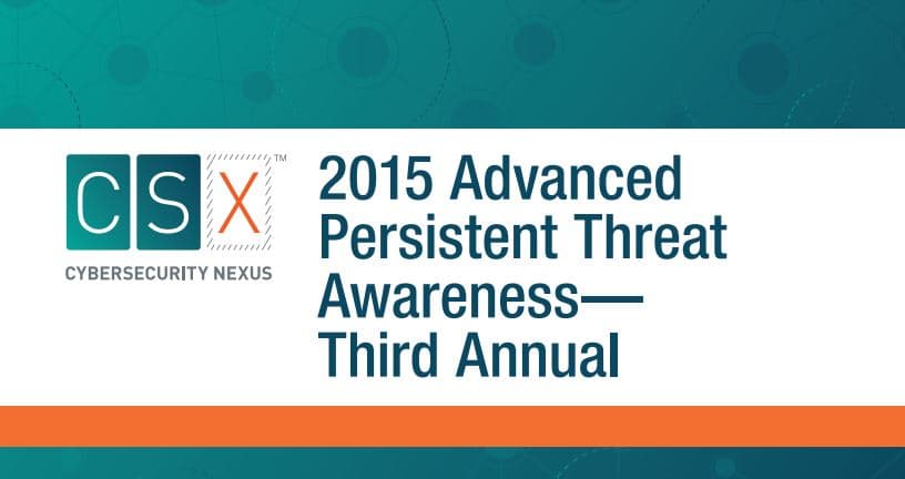 74% organizations think they will be hit by an APT in the near future