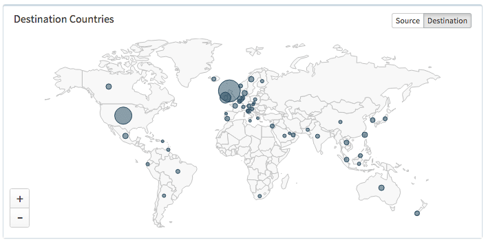 Someone has pwned the Dridex botnet serving the Avira Antivirus