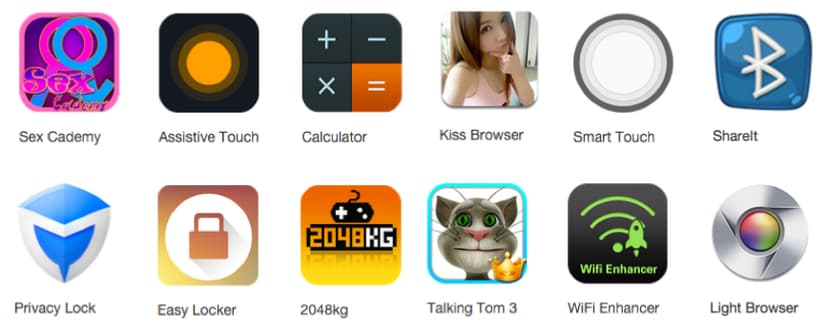 Kemoge – Malicious Android Adware Infects Devices worldwide