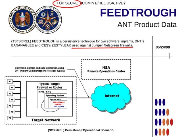 Who planted the Juniper ScreenOS Authentication Backdoor?