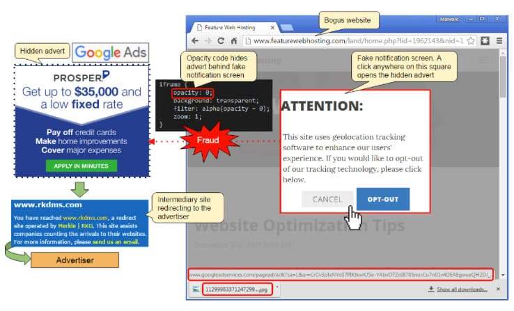 Clickjacking Campaign exploits the European Cookie Law