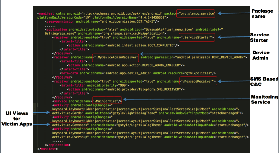 Android banking malware SlemBunk continues to evolve