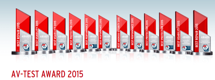 AV-TEST 2015 AWARDs – Which is the best antivirus solution?