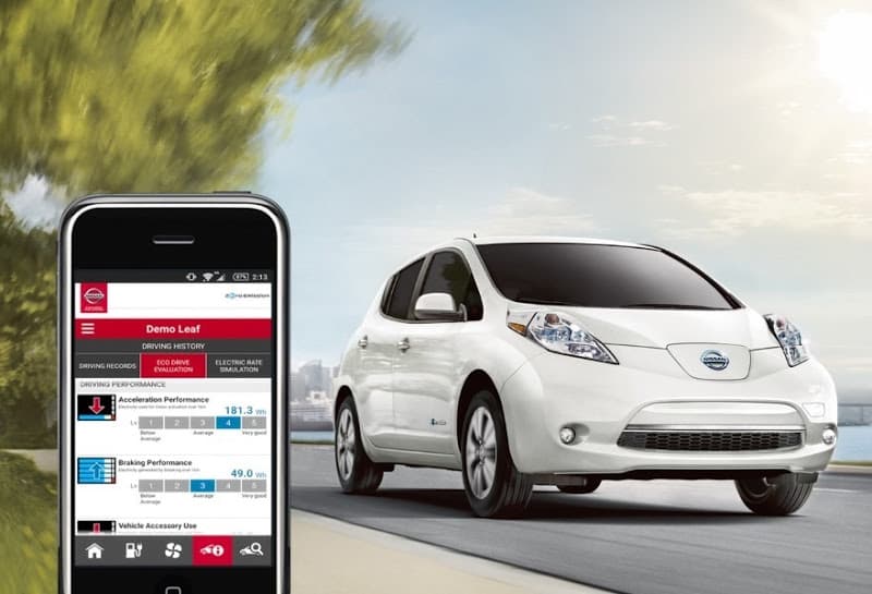 Remotely hacking a Nissan LEAF via vulnerable APIs