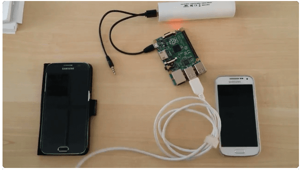 Hacking Samsung Galaxy via Modem interface exposed via USB