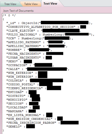 MongoDB DB containing 93.4 million Mexican voter records open online