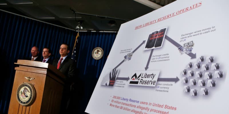 Liberty Reserve founder sentenced 20 years in jail