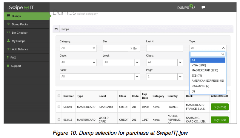 The author of FastPOS PoS malware pleads guilty