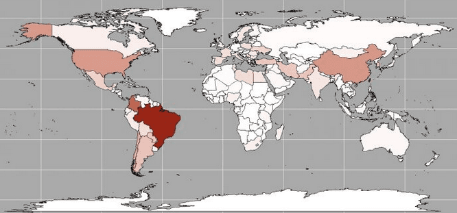 BASHLITE Botnets peaked 1 Million Internet of Thing Devices