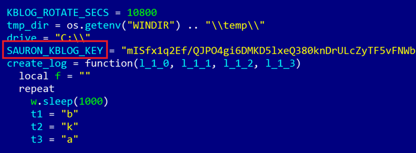 ProjectSauron APT, aka Strider, found targeting firms in Russia, China