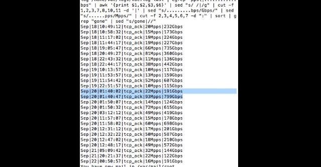 OVH hosting hit by 1Tbps DDoS attack, the largest one ever seen