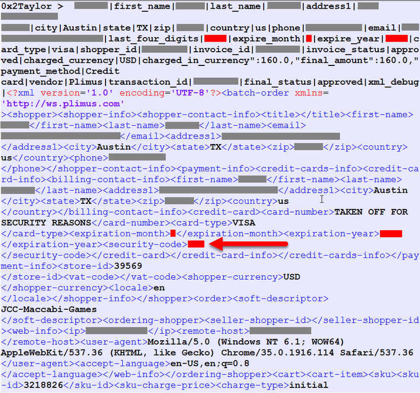 324,000 Financial Records leaked online, who is the victim?