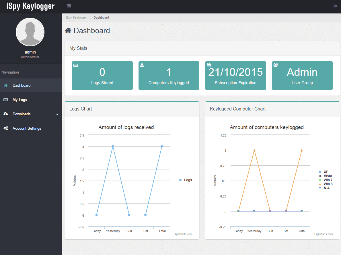 iSpy, a new sophisticated commercial keylogger in the criminal underground