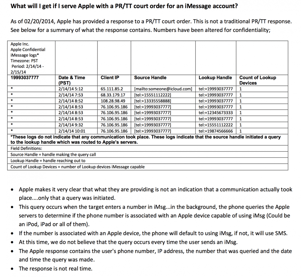 Why Apple logs your iMessage contacts and other metadata?