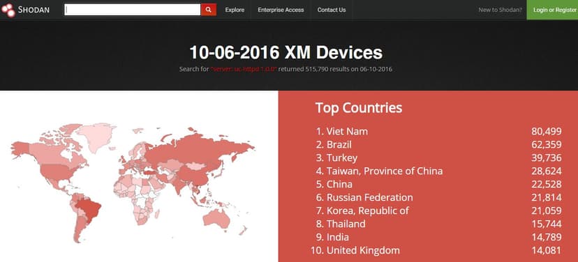 Crooks expand the original Mirai botnet code base with new capabilities and improvements