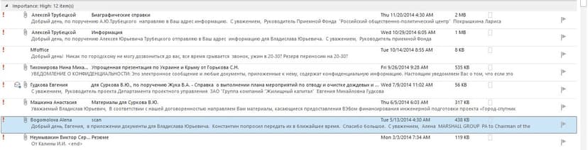 Ukrainian hackers Cyber Hunta leaked emails of Putin’s Advisor