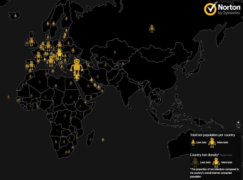 Which are principal cities hostages of malicious botnets?