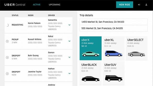 Hacker found issues in Uber UberCENTRAL Tool that exposed user data