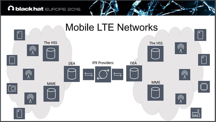 Abusing protocols in LTE networks to knock mobile devices off networks