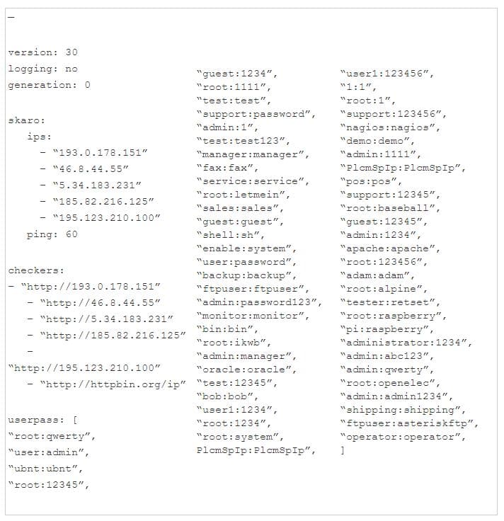 Linux/Rakos, the new Linux malware threatening devices and servers