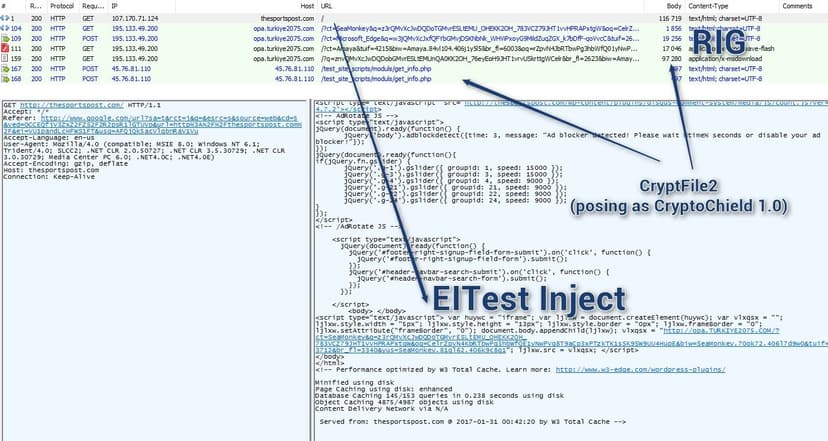 A new CryptoShield Ransomware being distributed via EITest campaign