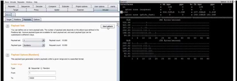 Out-of-band resource load in Google allows attacker to launch a DDoS attack from its servers