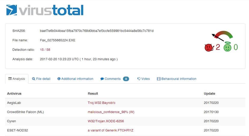 TeamSpy malware is back, it transforms TeamViewer into a spying software