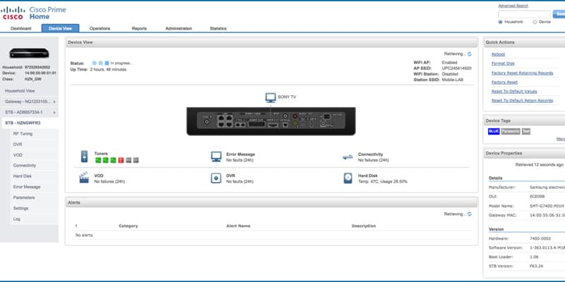 Authentication Bypass Vulnerability found in Cisco Prime Home product