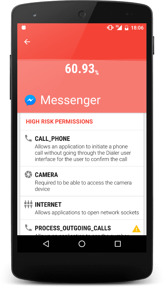 Privacy Guard – Let’s evaluate privacy risks caused by the apps installed on our device